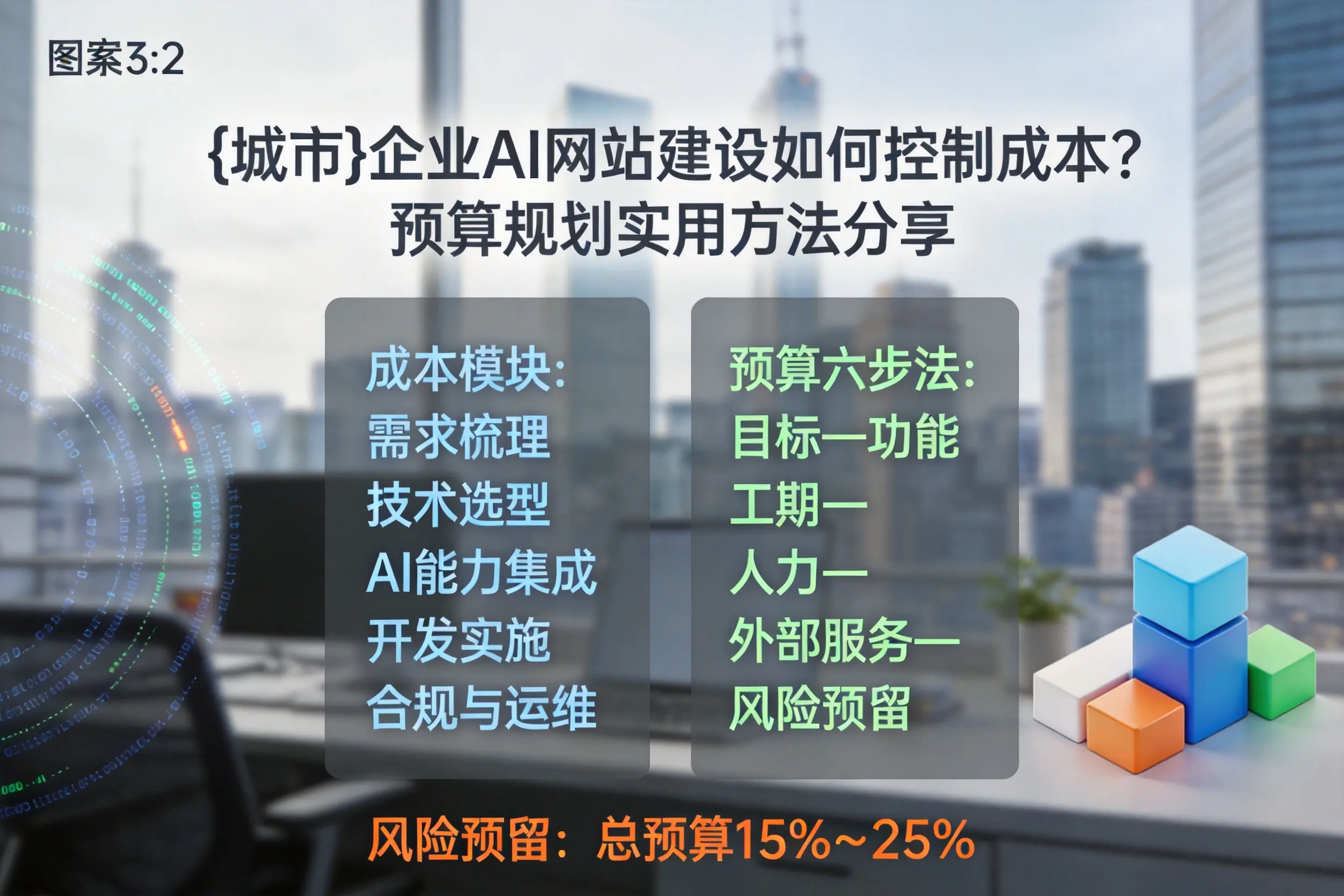 孝感企业AI网站建设如何控制成本？预算规划实用方法分享