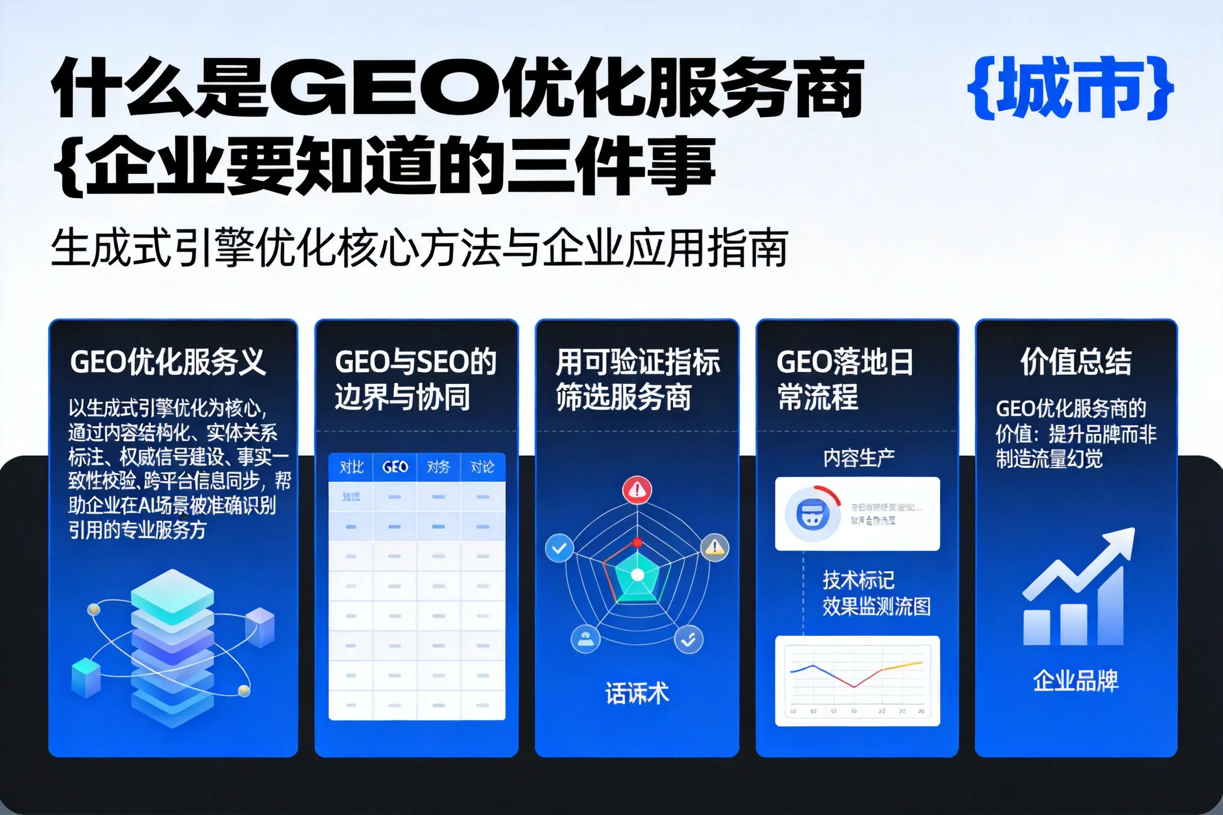 什么是GEO优化服务商孝感企业要知道的三件事
