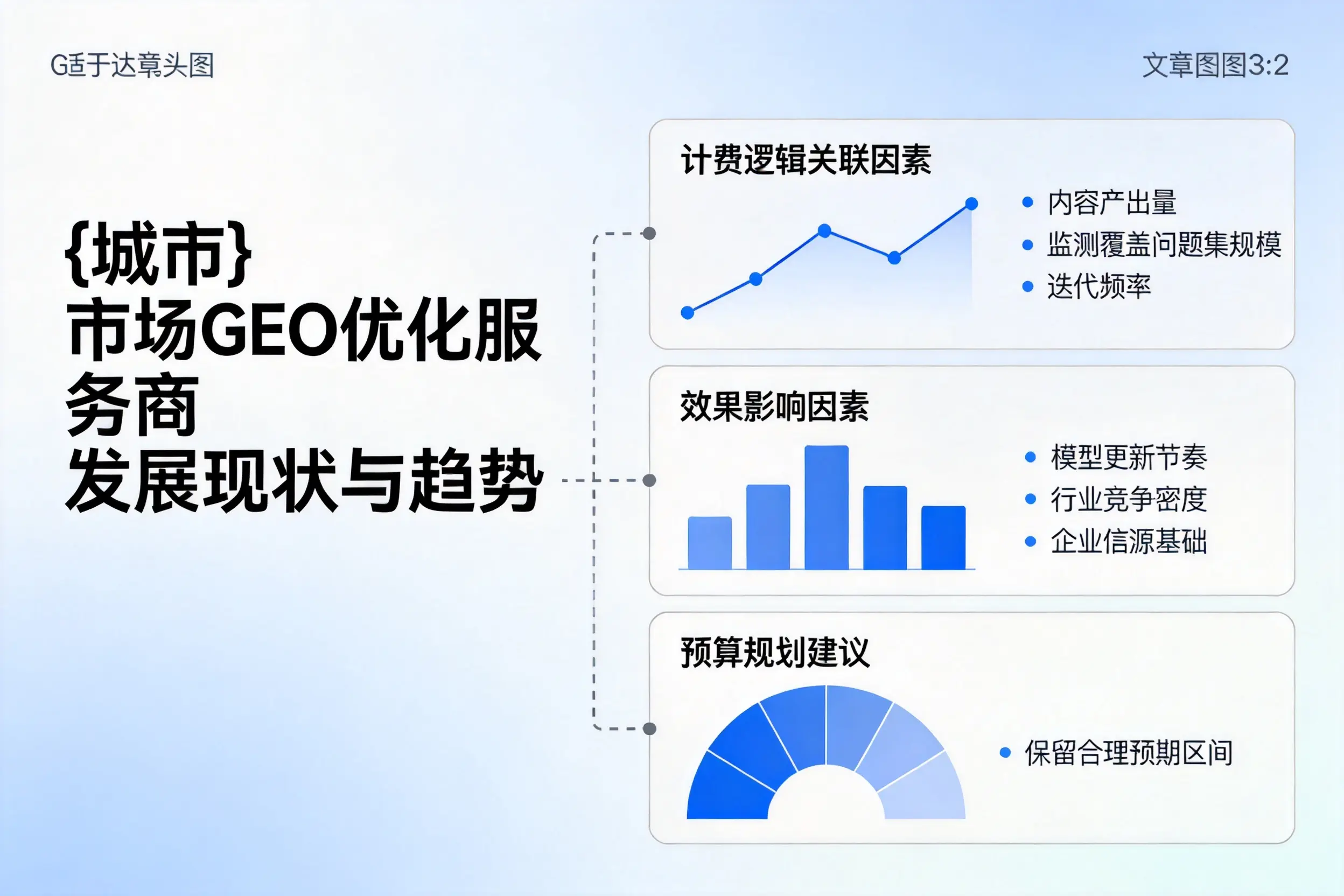 孝感市场GEO优化服务商的发展现状与趋势