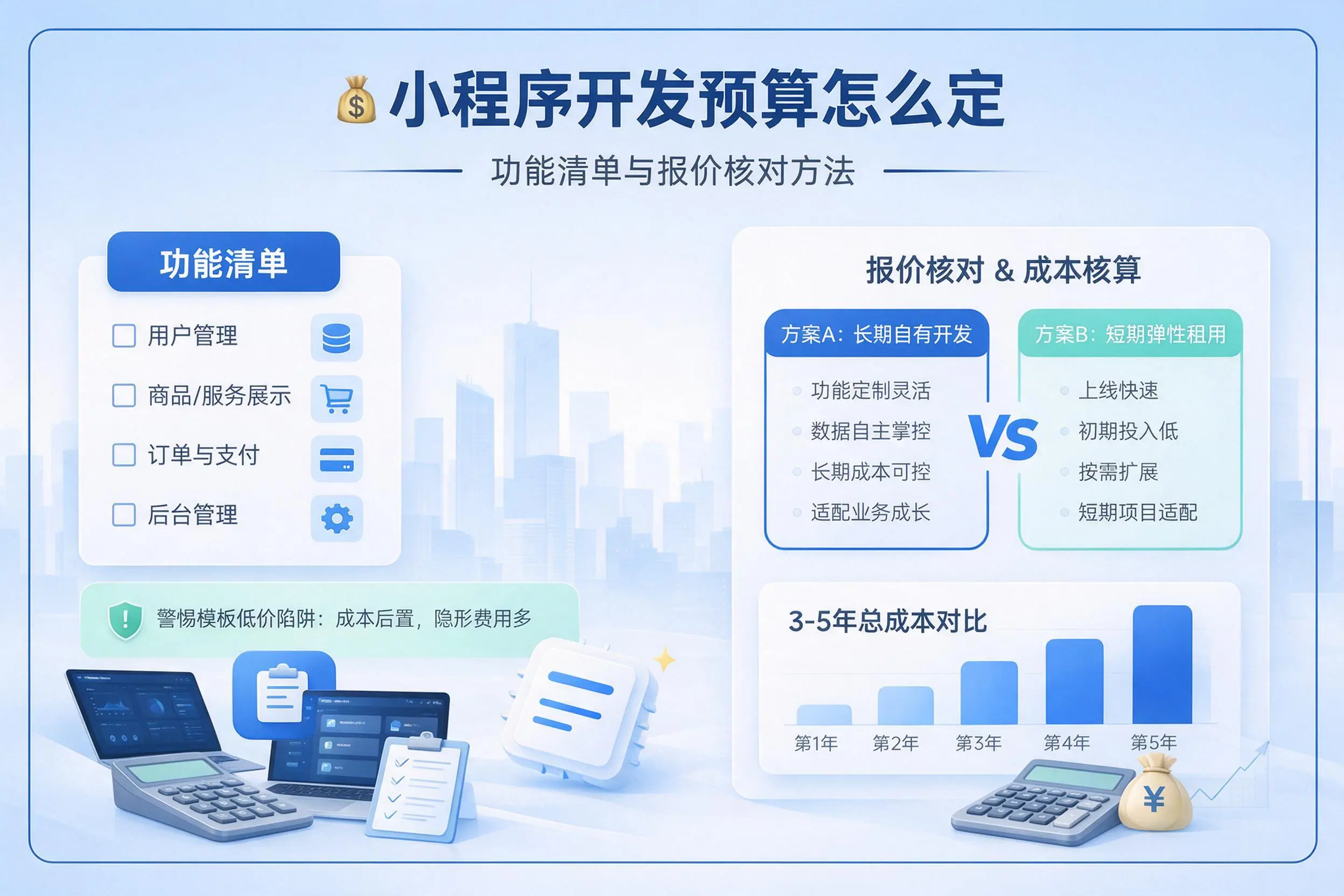 孝感小程序开发预算怎么定:功能清单与报价核对方法