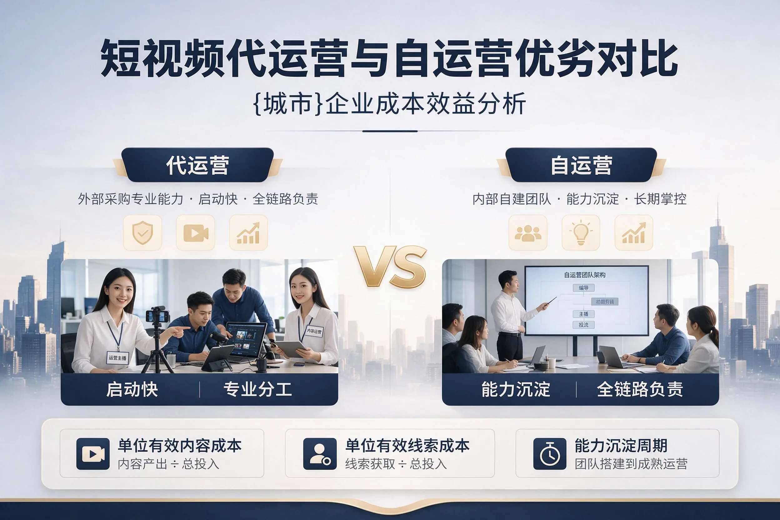 短视频代运营与自运营优劣对比:孝感企业成本效益分析