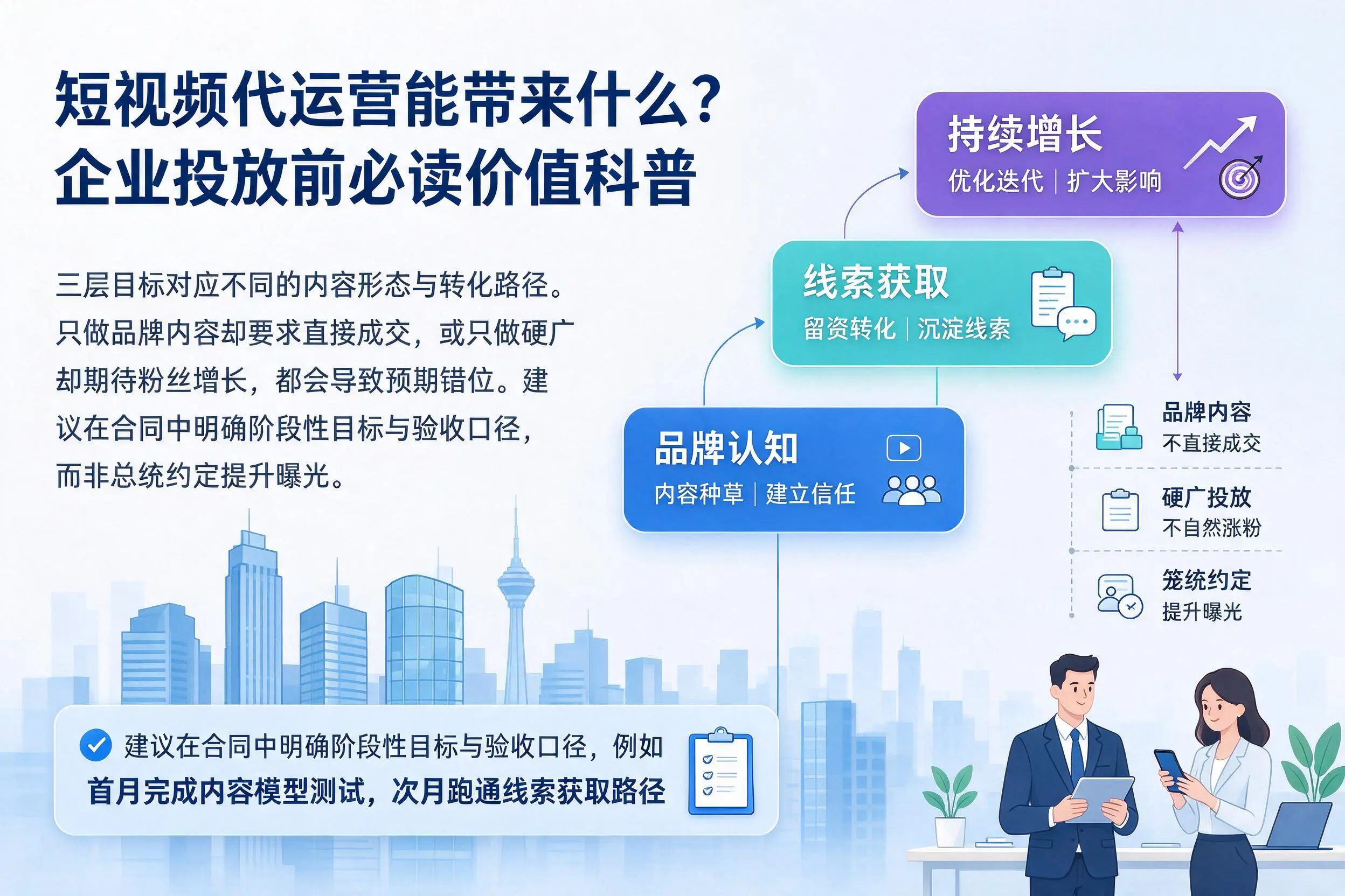 短视频代运营能带来什么？孝感企业投放前必读价值科普