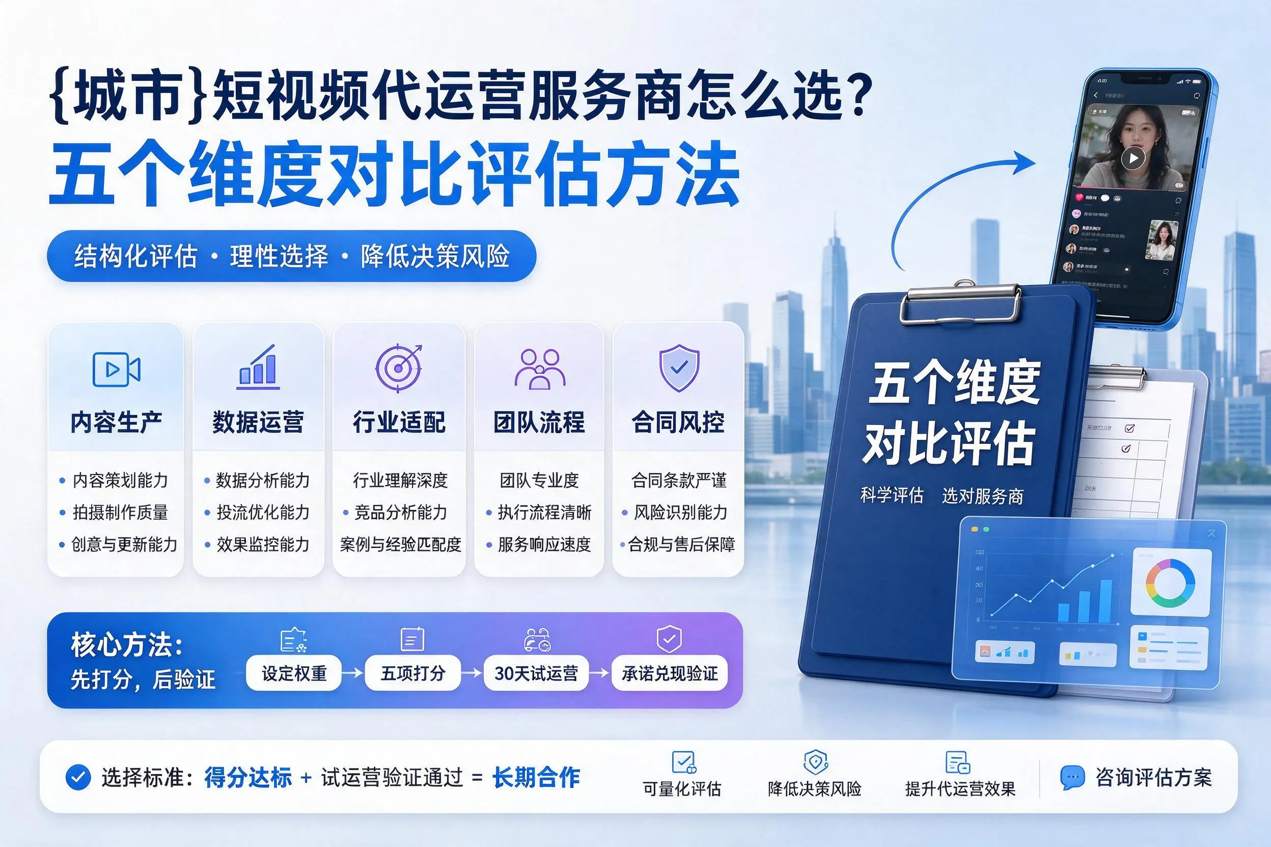 孝感短视频代运营服务商怎么选？五个维度对比评估方法