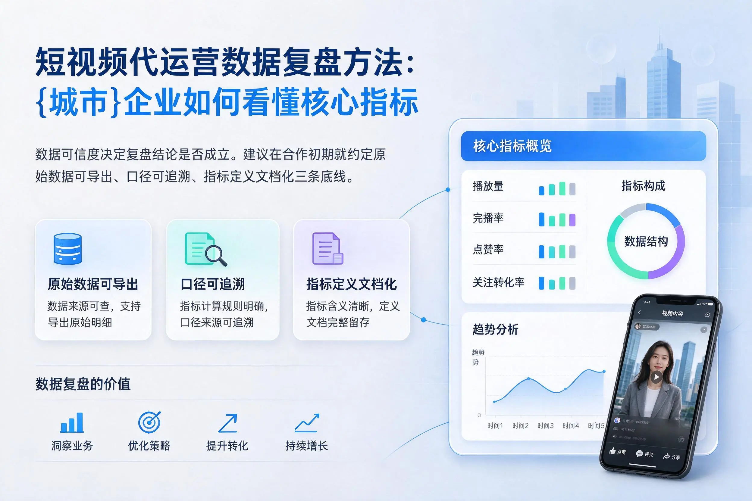 短视频代运营数据复盘方法：孝感企业如何看懂核心指标