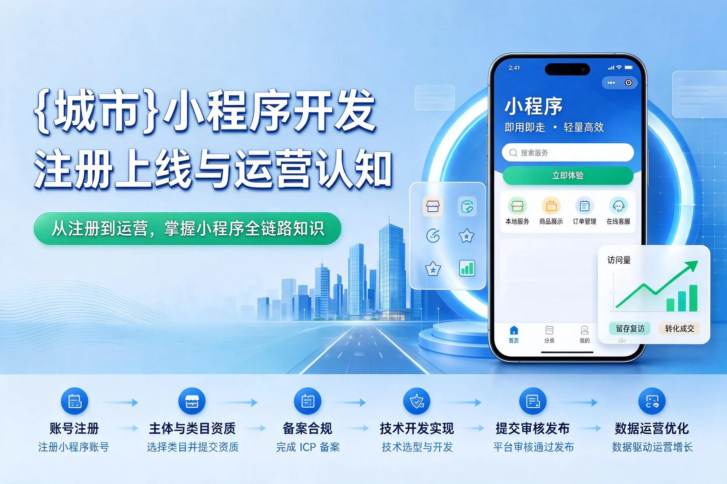 孝感小程序开发基础知识科普：注册上线与运营认知