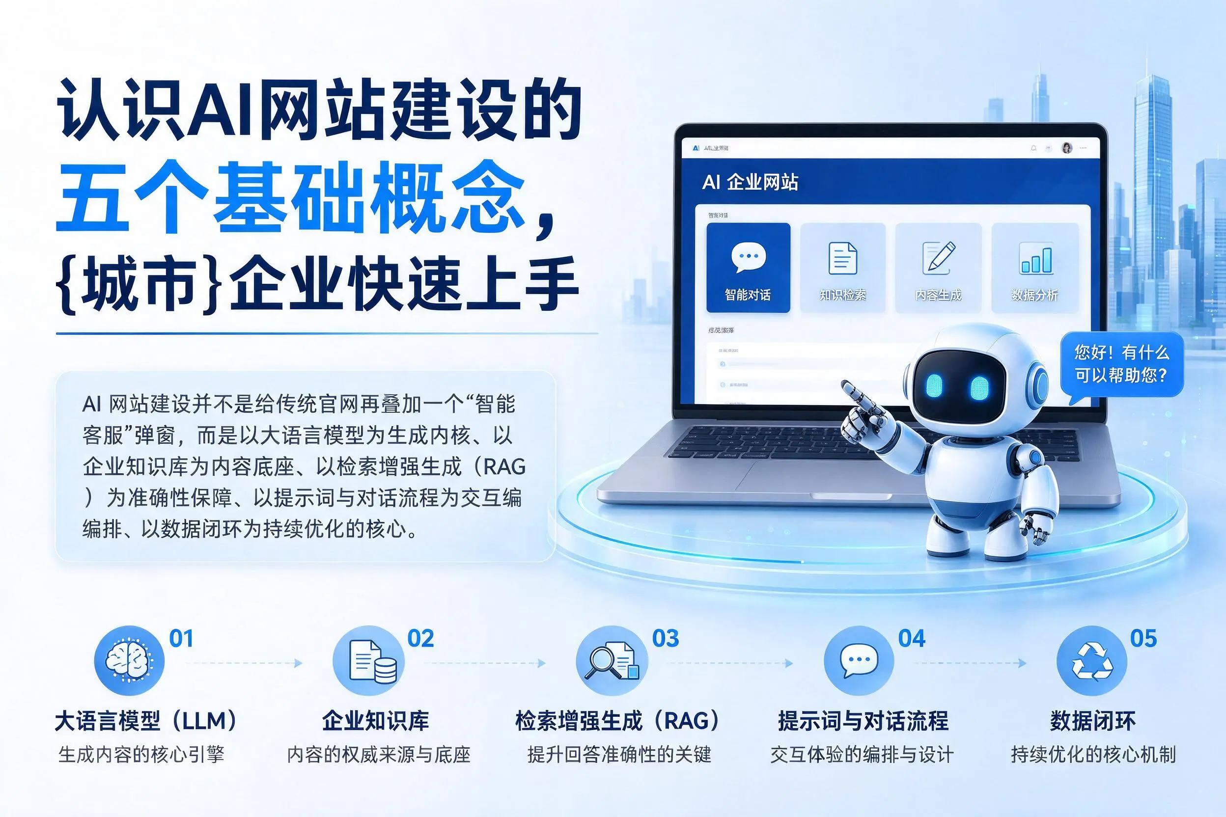 认识AI网站建设的五个基础概念，孝感企业快速上手