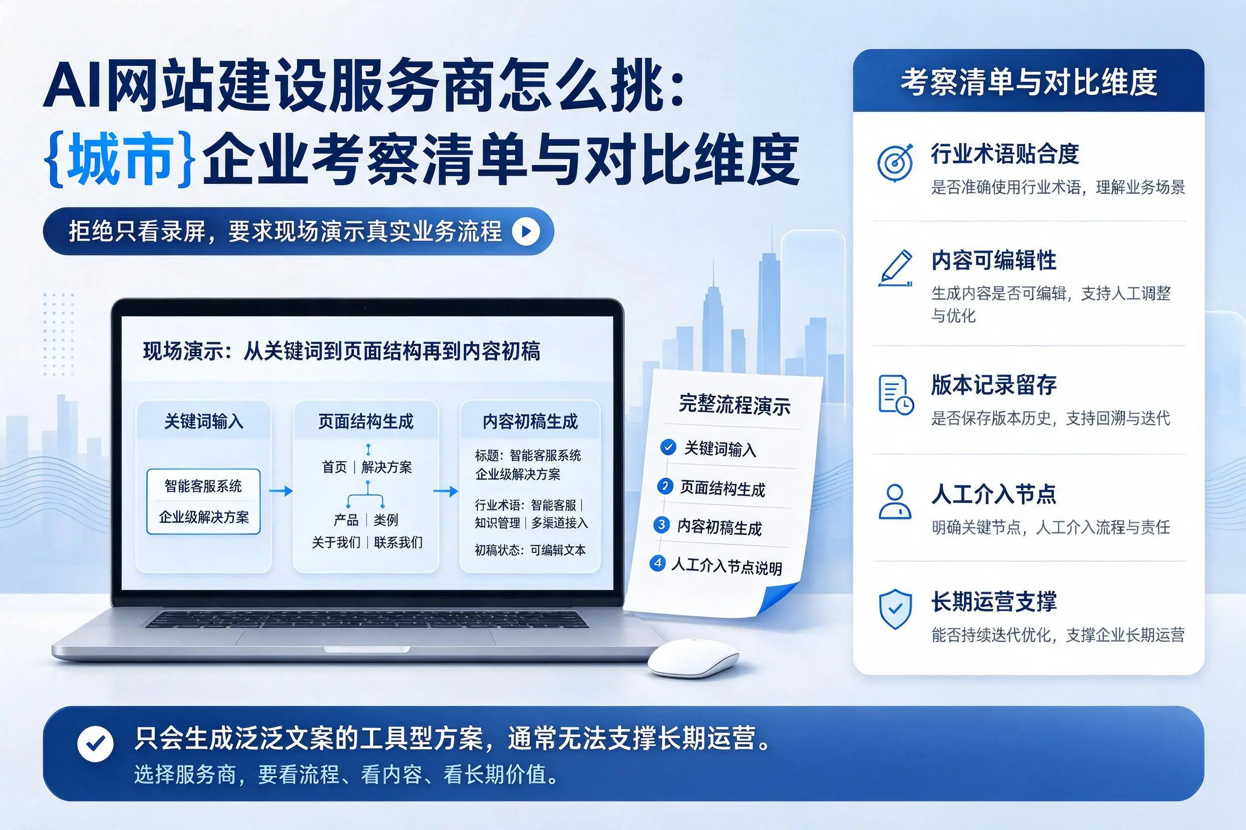 AI网站建设服务商怎么挑:孝感企业考察清单与对比维度