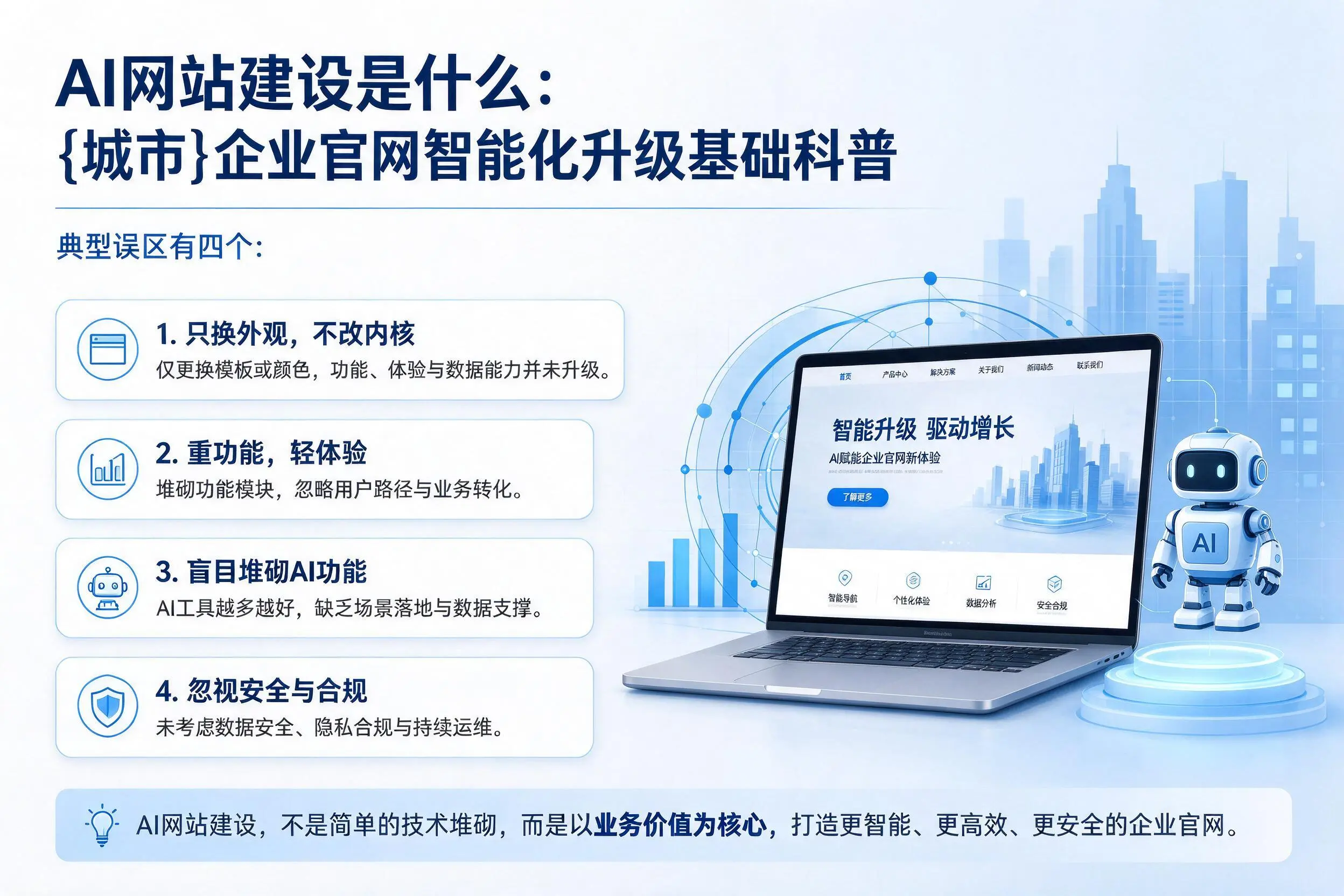 AI网站建设是什么:孝感企业官网智能化升级基础科普