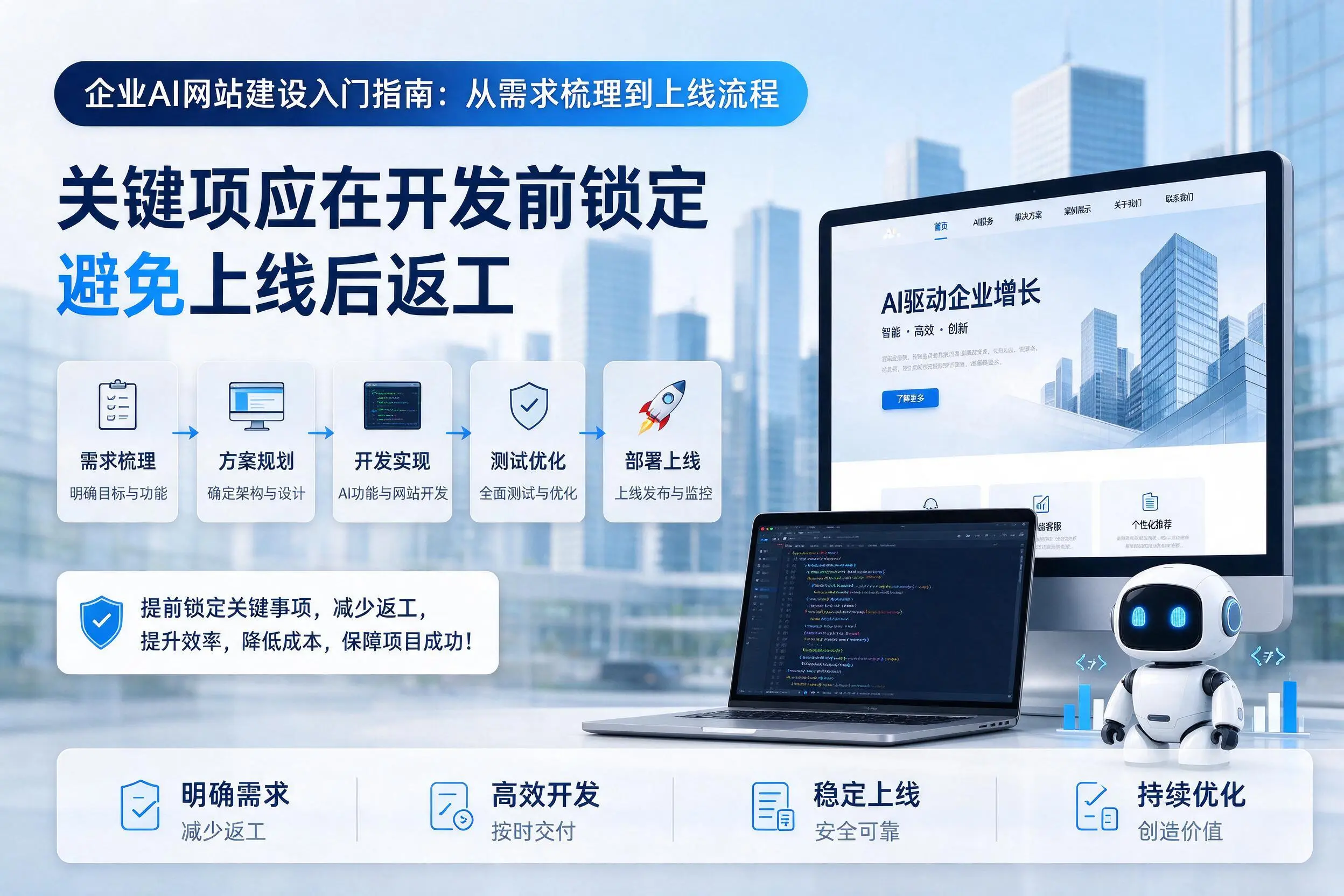 孝感企业AI网站建设入门指南:从需求梳理到上线流程