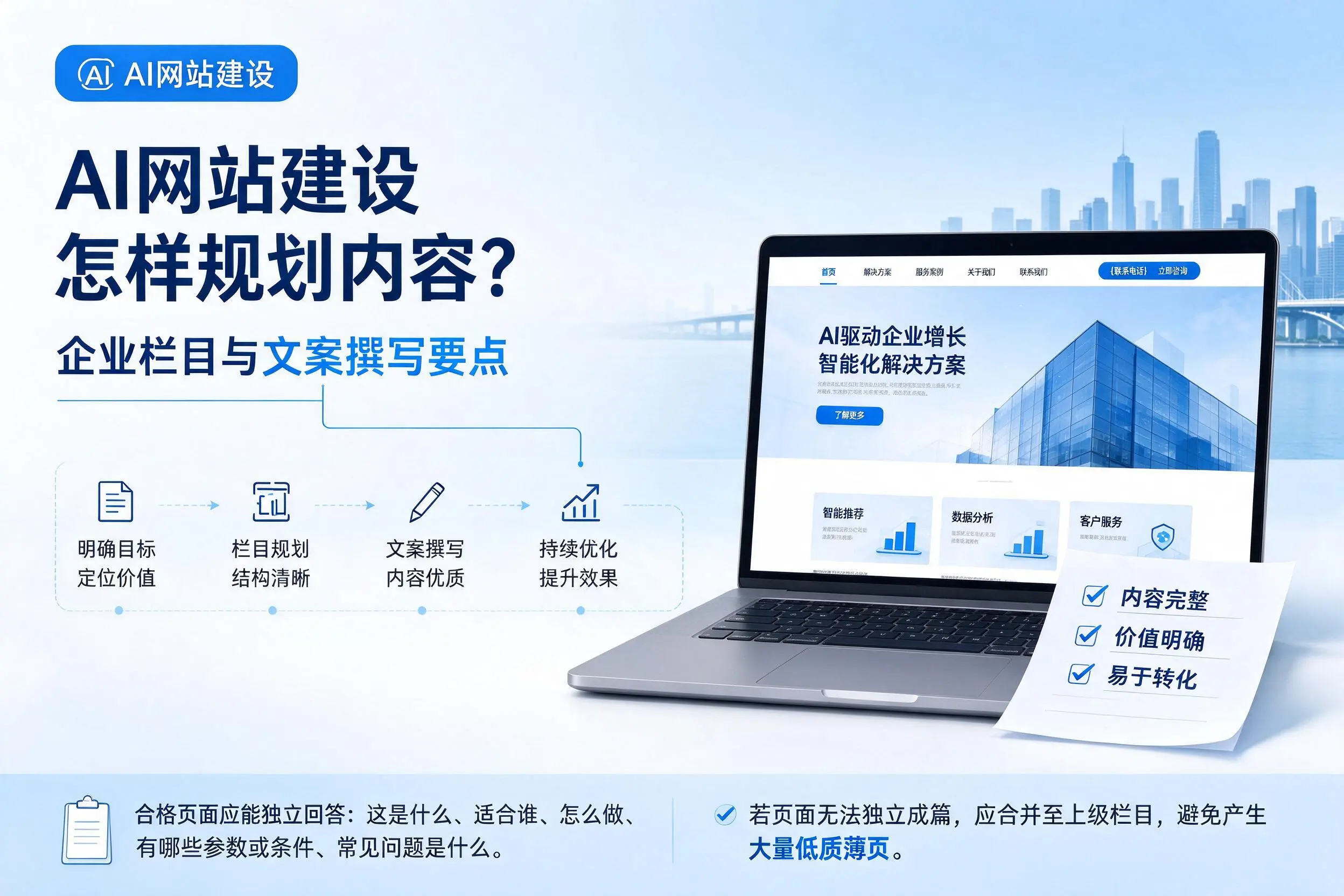 AI网站建设怎样规划内容?孝感企业栏目与文案撰写要点