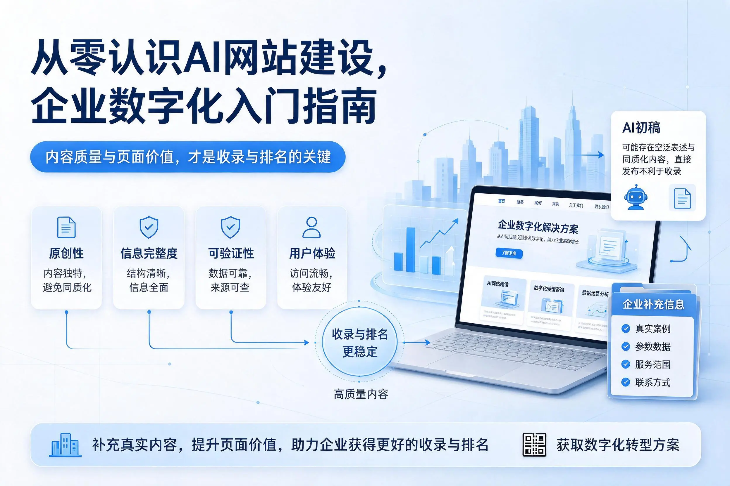 从零认识AI网站建设,孝感企业数字化入门指南