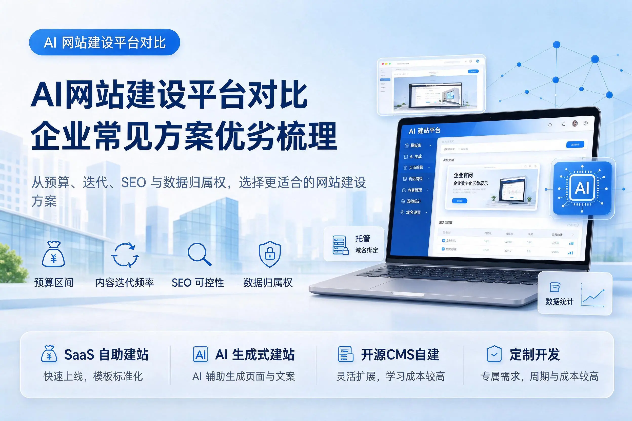 AI网站建设平台对比,孝感企业常见方案优劣梳理