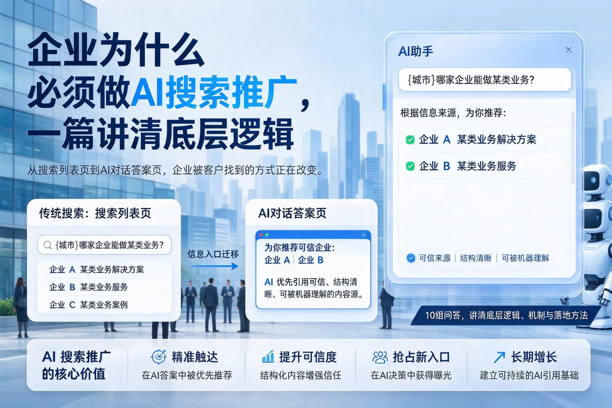孝感企业为什么必须做AI搜索推广，一篇讲清底层逻辑
